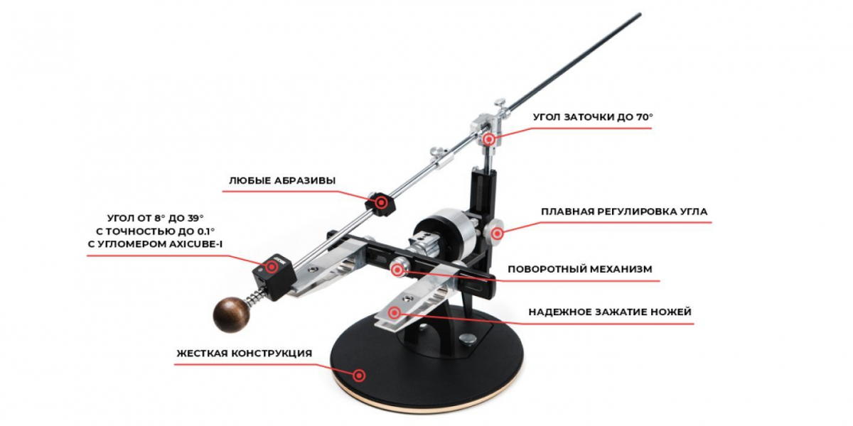 TSPROF - Профессиональные заточные системы для ножей